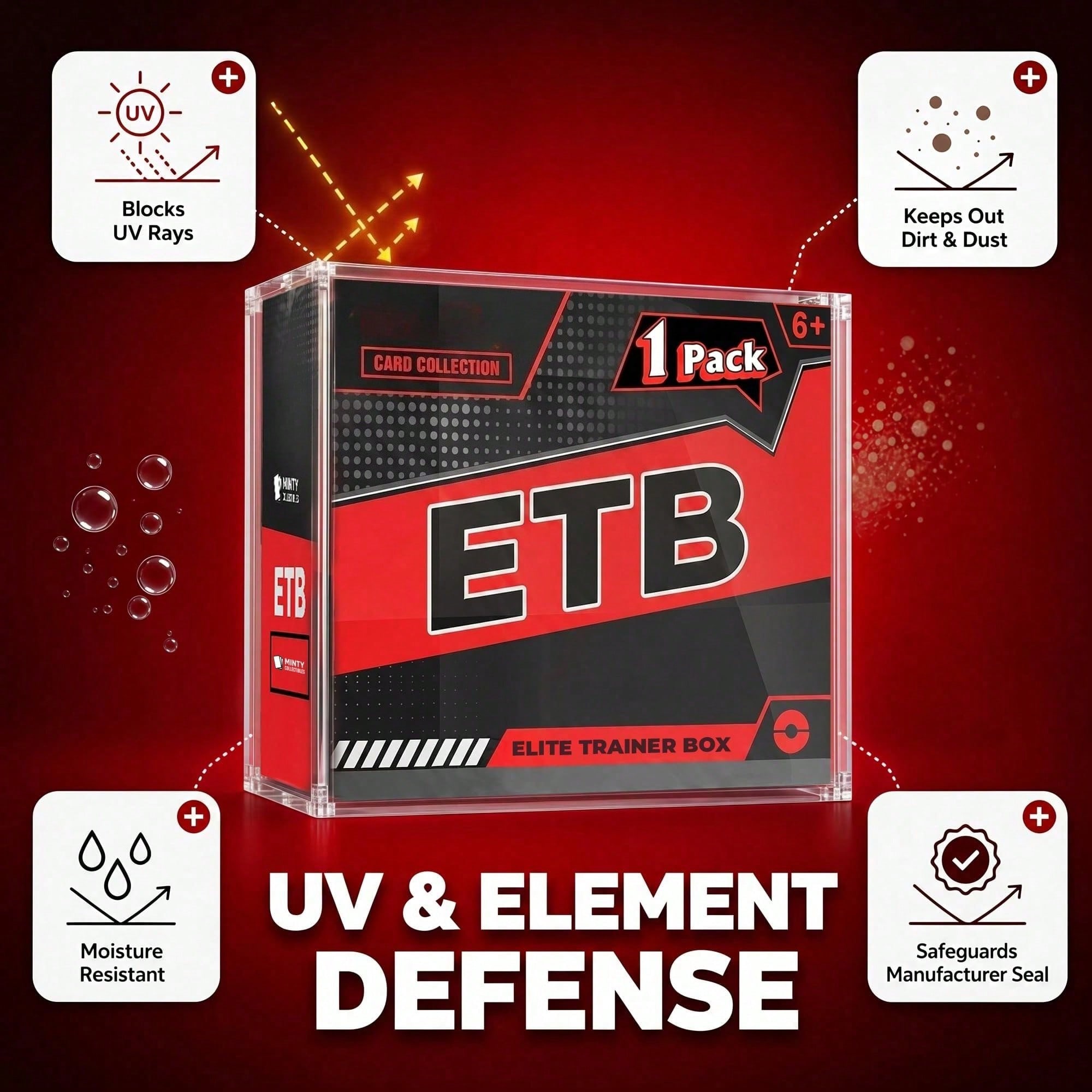 ETB Clear Magnetic Acrylic Dis - огляд і ціна Display Case Acrylic